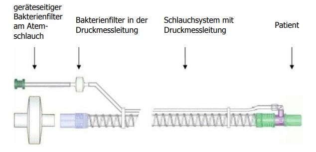 IMSchlauchsystemRespiClear_5